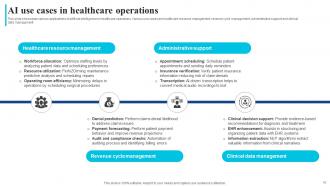 How AI Is Transforming Healthcare Industry AI CD Designed Content Ready