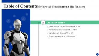 How AI Is Transforming HR Functions AI CD Template Image