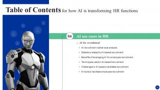 How AI Is Transforming HR Functions AI CD Informative Image