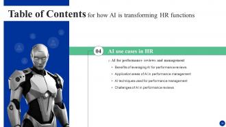 How AI Is Transforming HR Functions AI CD Idea Images