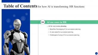 How AI Is Transforming HR Functions AI CD Unique Images