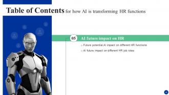 How AI Is Transforming HR Functions AI CD Downloadable Images