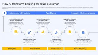 How Ai Transform Banking For Retail Customer Ai Finance Use Cases AI SS V