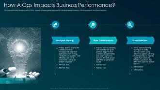 How AIOps impacts business performance artificial intelligence for IT operations ppt slides