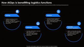 How AIOps Is Benefitting Logistics Functions Ai For Effective It Operations Management AI SS V