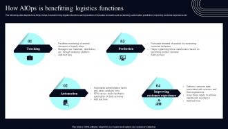 How AIOps Is Benefitting Logistics Functions Deploying AIOps At Workplace AI SS V