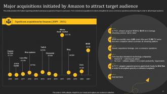 How Amazon Generates Revenues Across Globe Powerpoint Presentation Slides Strategy CD Engaging Slides