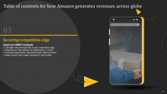 How Amazon Generates Revenues Across Globe Powerpoint Presentation Slides Strategy CD Impactful Idea