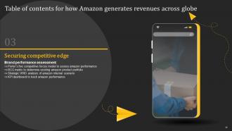 How Amazon Generates Revenues Across Globe Powerpoint Presentation Slides Strategy CD V Designed Idea