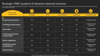 How Amazon Generates Revenues Across Globe Powerpoint Presentation Slides Strategy CD V Impressive Idea