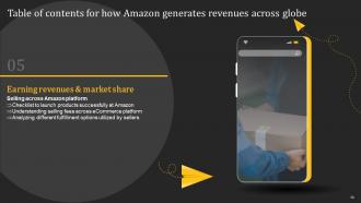 How Amazon Generates Revenues Across Globe Powerpoint Presentation Slides Strategy CD V Best Ideas