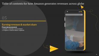 How Amazon Generates Revenues Across Globe Powerpoint Presentation Slides Strategy CD Impactful Ideas