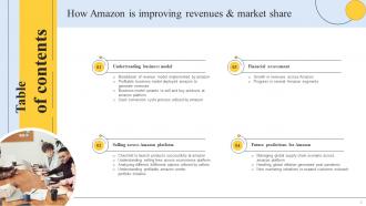 How Amazon Is Improving Revenues And Market Share Powerpoint Ppt Template Bundles Strategy MD Images Image