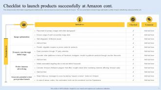 How Amazon Is Improving Revenues And Market Share Powerpoint Ppt Template Bundles Strategy MD Downloadable Image