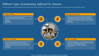 How Amazon Is Securing Competitive Edge Across Globe Powerpoint Ppt Template Bundles Strategy MD Appealing Template
