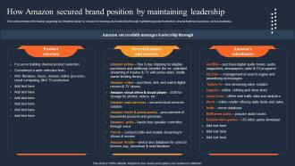 How Amazon Secured Brand Position By How Amazon Was Successful In Gaining Competitive Edge