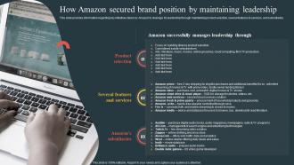 How Amazon Secured Brand Position By Maintaining Comprehensive Guide Highlighting Amazon Achievement