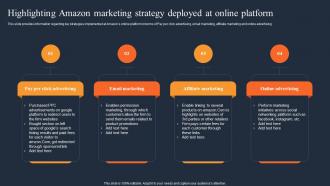 How Amazon Was Successful In Gaining Competitive Edge Highlighting Amazon Marketing Strategy