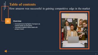 How Amazon Was Successful In Gaining Competitive Edge In The Market Complete Deck Strategy CD V Slides Image