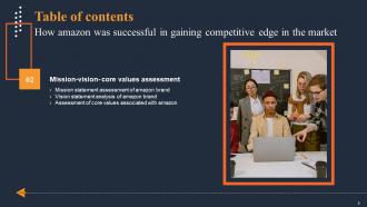 How Amazon Was Successful In Gaining Competitive Edge In The Market Complete Deck Strategy CD V Images Image