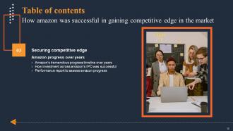 How Amazon Was Successful In Gaining Competitive Edge In The Market Complete Deck Strategy CD V Content Ready Image