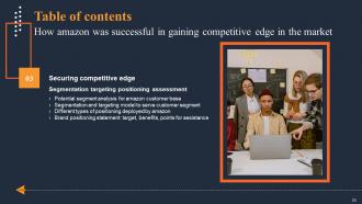 How Amazon Was Successful In Gaining Competitive Edge In The Market Complete Deck Strategy CD V Professional Image