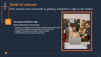 How Amazon Was Successful In Gaining Competitive Edge In The Market Complete Deck Strategy CD V Adaptable Image