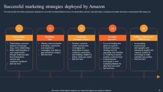 How Amazon Was Successful In Gaining Competitive Edge In The Market Complete Deck Strategy CD V Editable Images