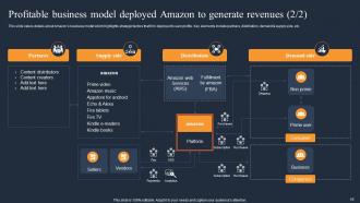 How Amazon Was Successful In Gaining Competitive Edge In The Market Complete Deck Strategy CD V Impressive Images