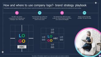 How And Where To Use Company Logo Brand Strategy Playbook Ppt Ideas