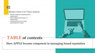 How Apple Became Competent In Managing Brand Reputation Branding CD V Appealing Ideas