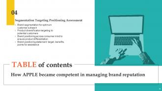 How Apple Became Competent In Managing Brand Reputation Branding CD V Aesthatic Ideas