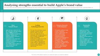 How Apple Became Competent In Managing Brand Reputation Branding CD V Unique Image