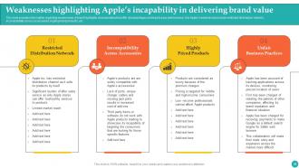 How Apple Became Competent In Managing Brand Reputation Branding CD V Content Ready Image