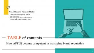 How Apple Became Competent In Managing Brand Reputation Branding CD V Downloadable Image