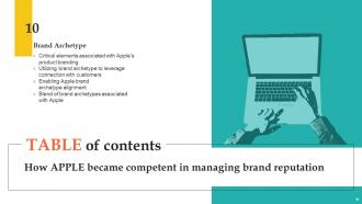 How Apple Became Competent In Managing Brand Reputation Branding CD V Professionally Image
