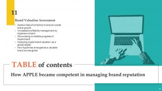 How Apple Became Competent In Managing Brand Reputation Branding CD V Aesthatic Image