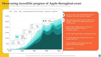 How Apple Became Competent In Managing Brand Reputation Branding CD V Pre designed Image