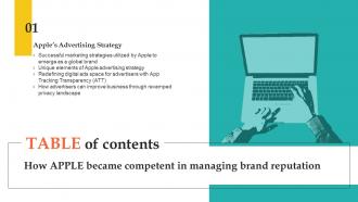 How Apple Became Competent In Managing Brand Reputation Table Of Contents Branding SS V