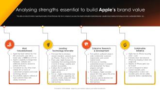 How Apple Competent Analysing Strengths Essential To Build Apples Branding SS V
