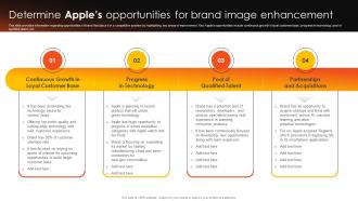 How Apple Competent Determine Apples Opportunities For Brand Image Branding SS V