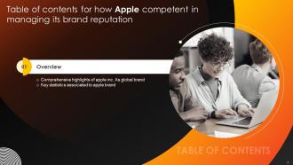 How Apple Competent In Managing Its Brand Reputation Branding CD V Slides Professionally