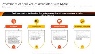 How Apple Competent In Managing Its Brand Reputation Branding CD V Good Professionally
