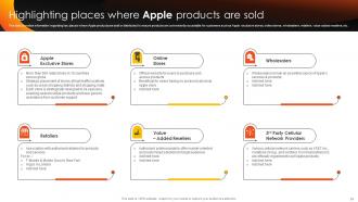 How Apple Competent In Managing Its Brand Reputation Branding CD V Interactive Professionally