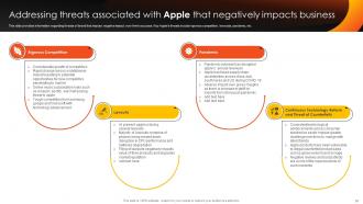 How Apple Competent In Managing Its Brand Reputation Branding CD V Attractive Professionally