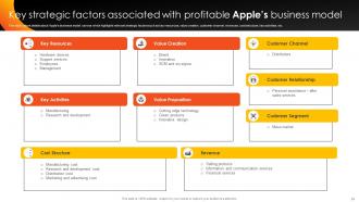 How Apple Competent In Managing Its Brand Reputation Branding CD V Engaging Professionally