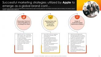 How Apple Competent In Managing Its Brand Reputation Branding CD V Template Multipurpose