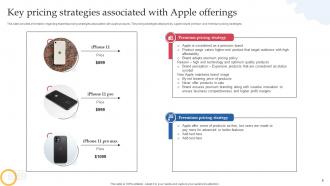 How Apple Connects With Potential Audience Branding MD Slides Interactive