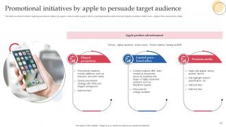 How Apple Connects With Potential Audience Branding MD Ideas Interactive