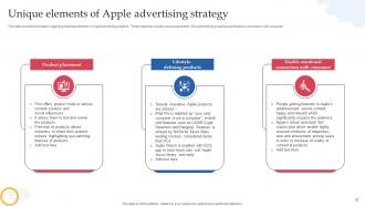 How Apple Connects With Potential Audience Branding MD Best Interactive